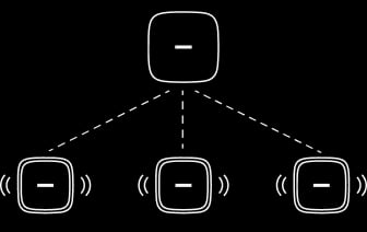 Interconnected alarm in 20 seconds