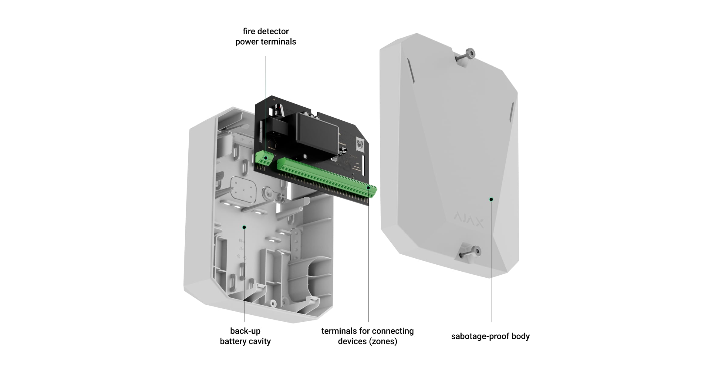 ajax multitransmitter renovation