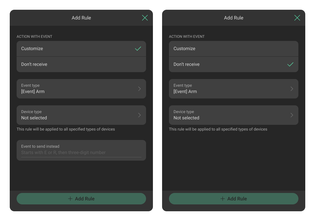 Required parameters
