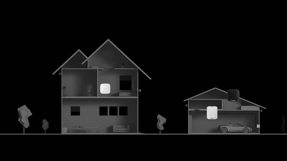 mt-automated-security