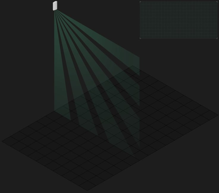  Rapid reaction to threats