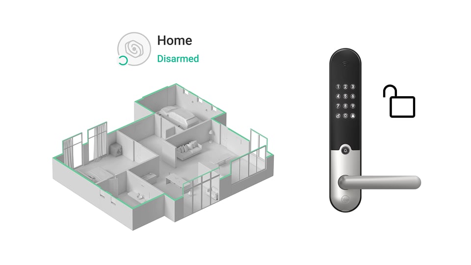 Night mode in scenarios