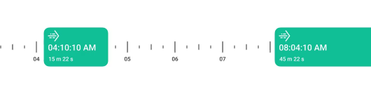 Archive synchronization with system events