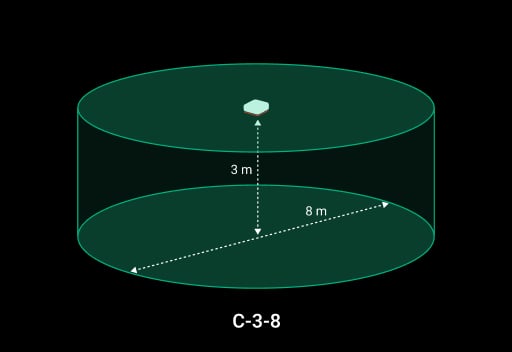 Installation sur un mur ou un plafond