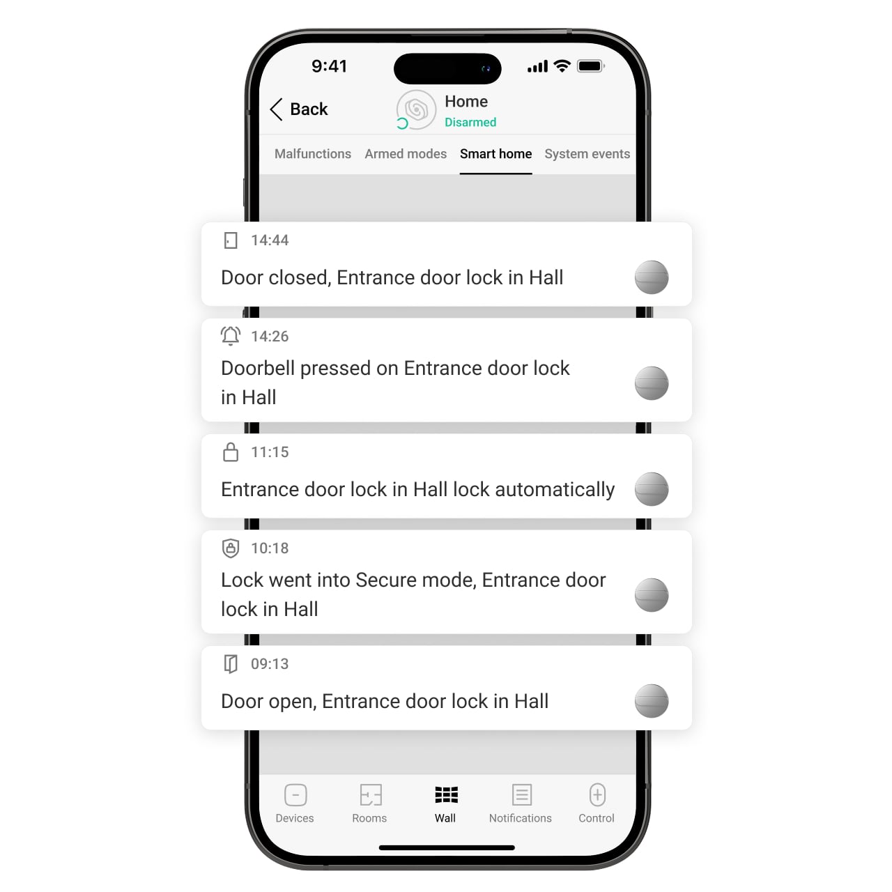 Абсолютно новый уровень контроля