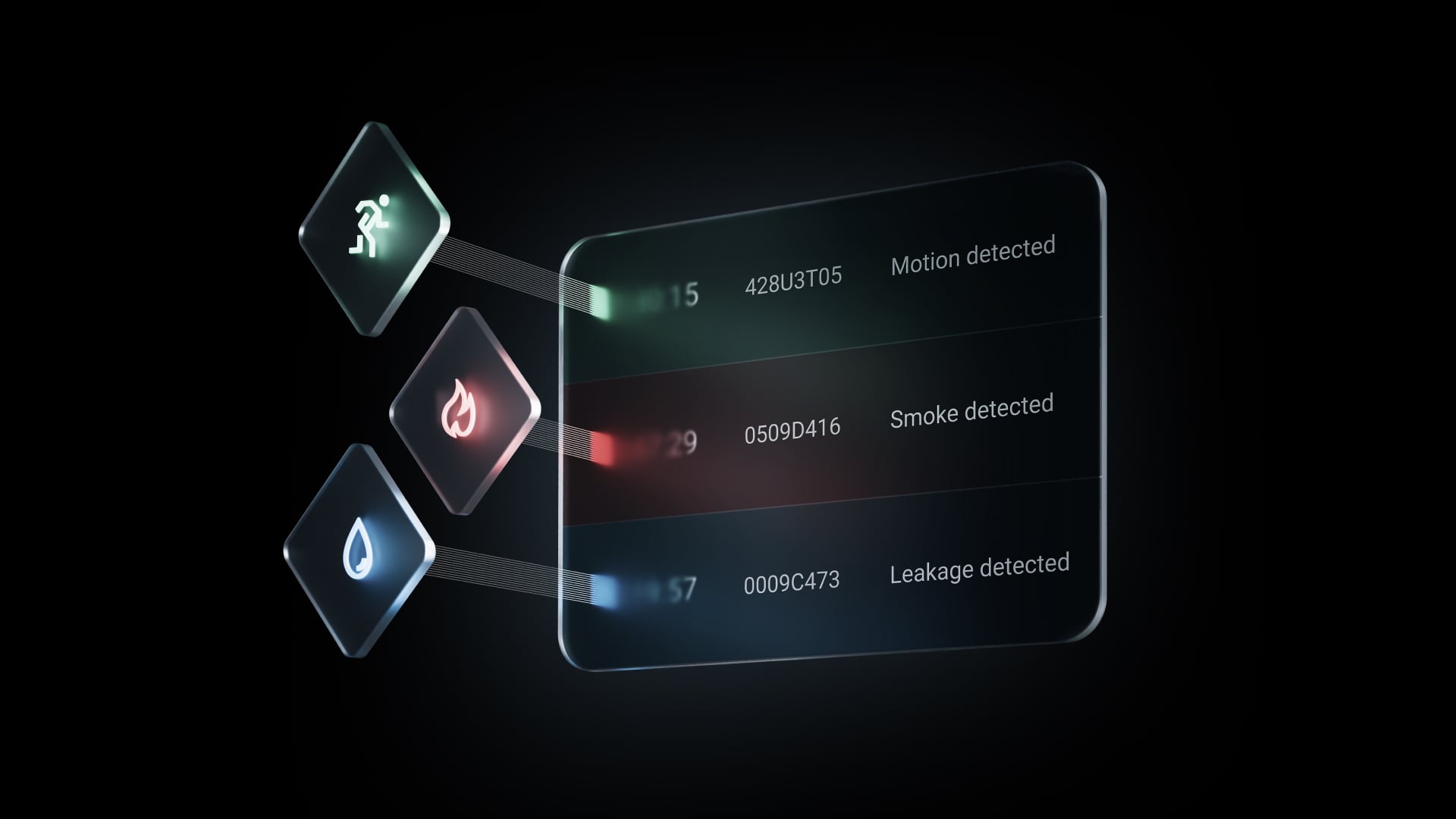 Ajax Translator PRO: nowy sposób monitorowania systemów Ajax za pomocą oprogramowania innych firm