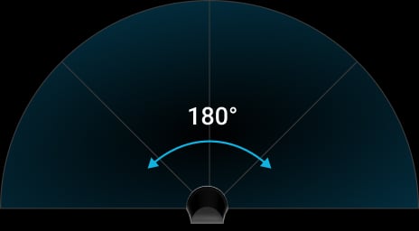 Break-detection-angle