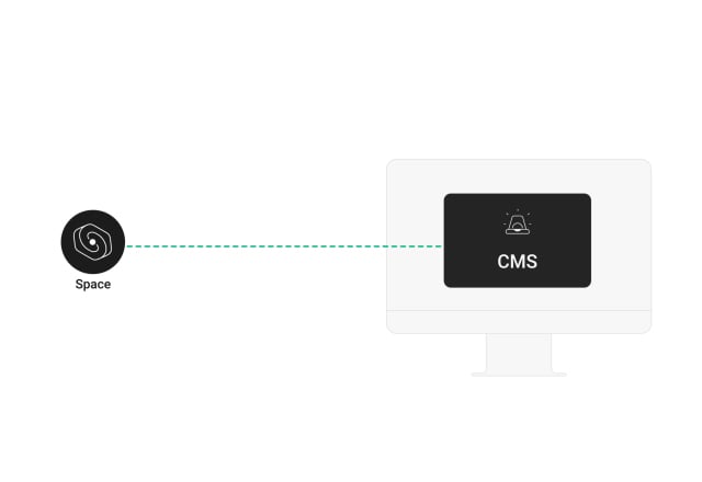 Solo connessione diretta