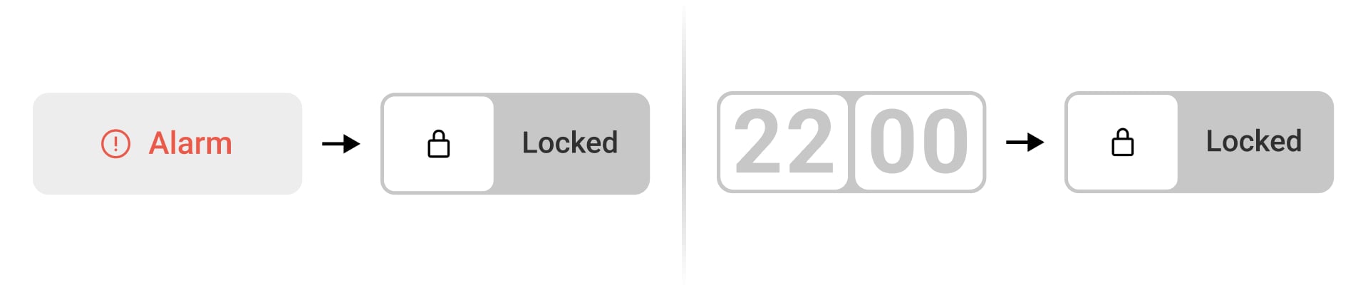 Reaktion des intelligenten Schlosses auf Alarme und geplante Aktionen