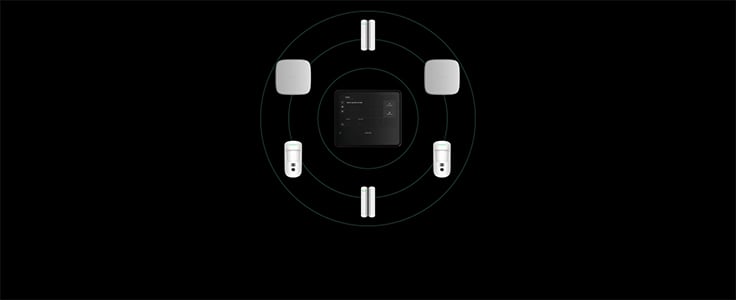 Deteção de inibição e salto de frequência