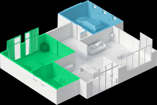 Easy security group and Night Mode management