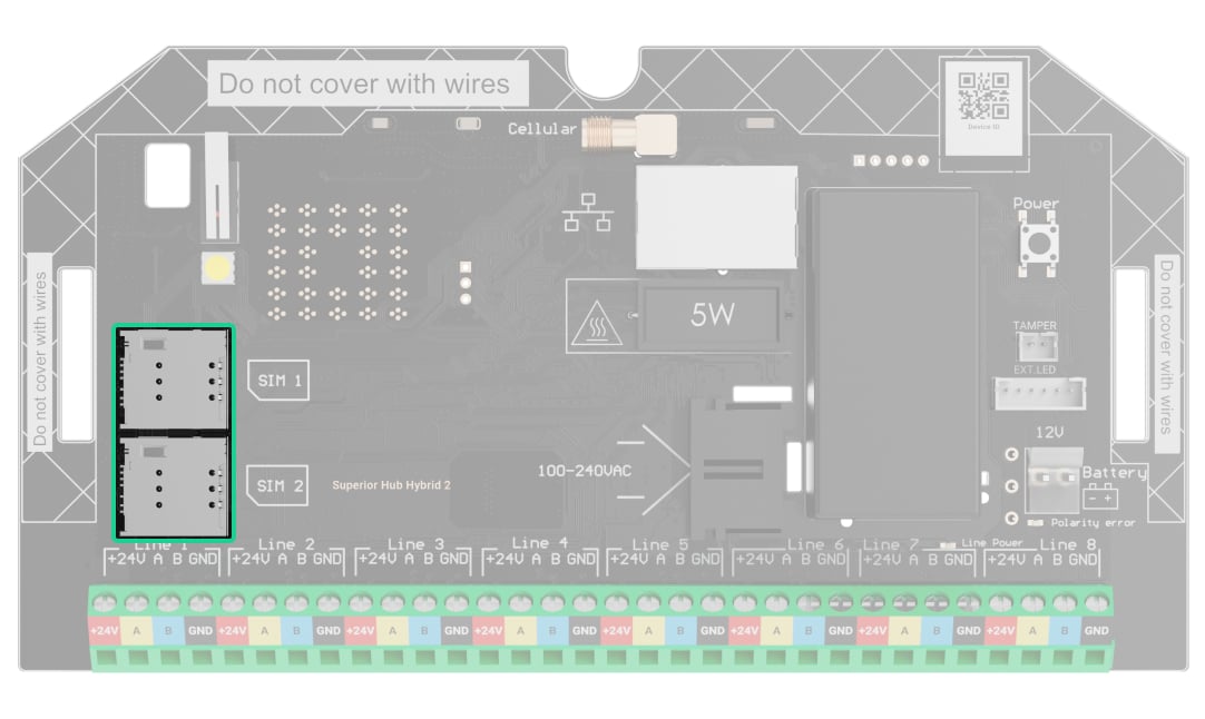 Réseaux de communication