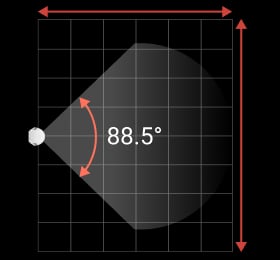 Horizontal angle