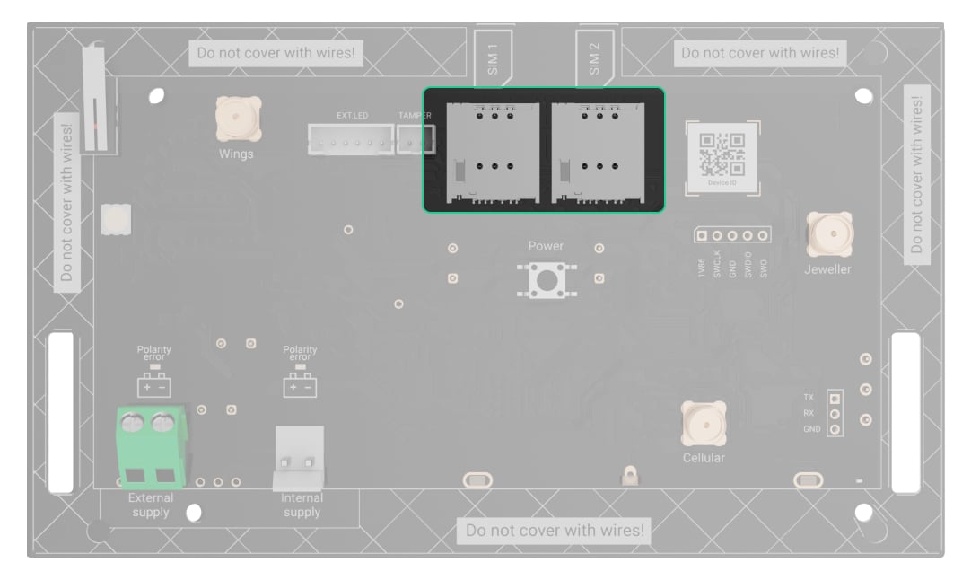 Communication channels