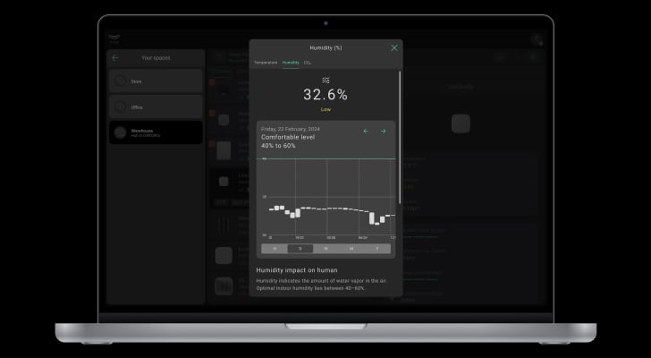 Temperature and humidity monitoring