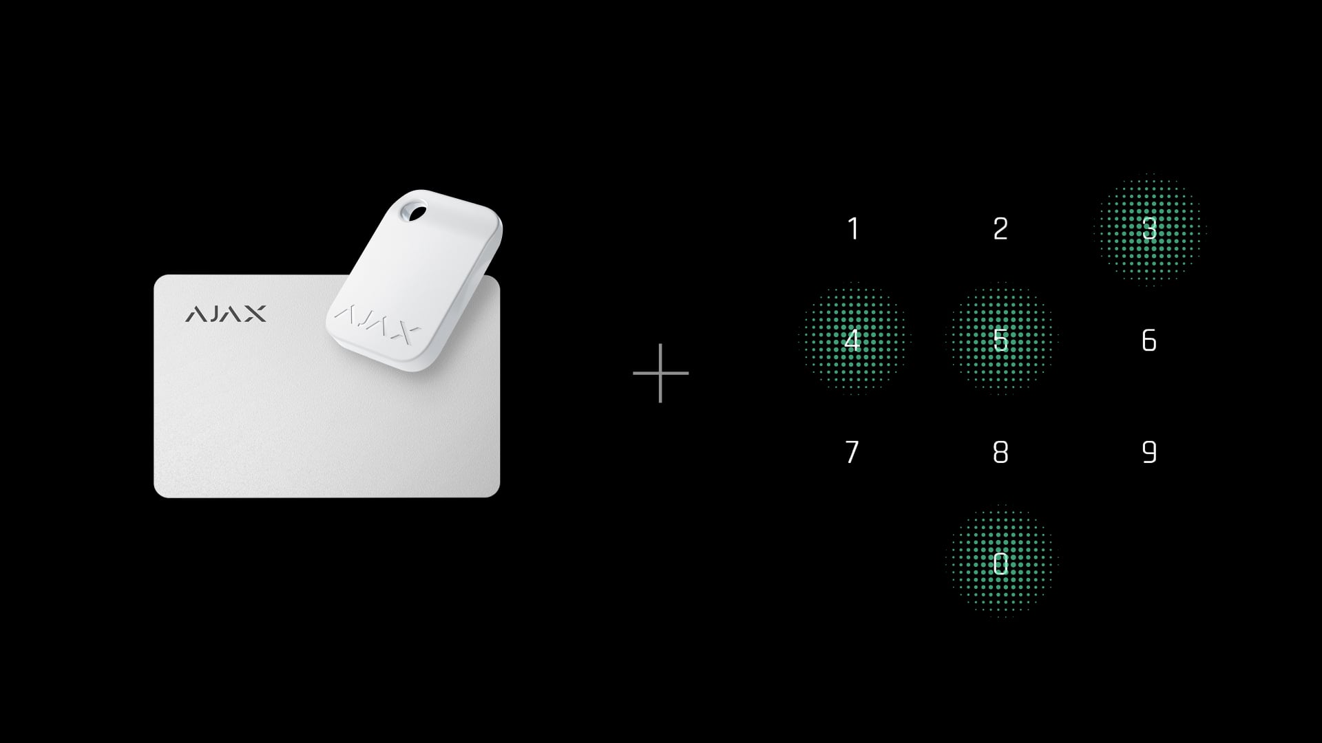 Confirmation de l'autorisation avec un code 