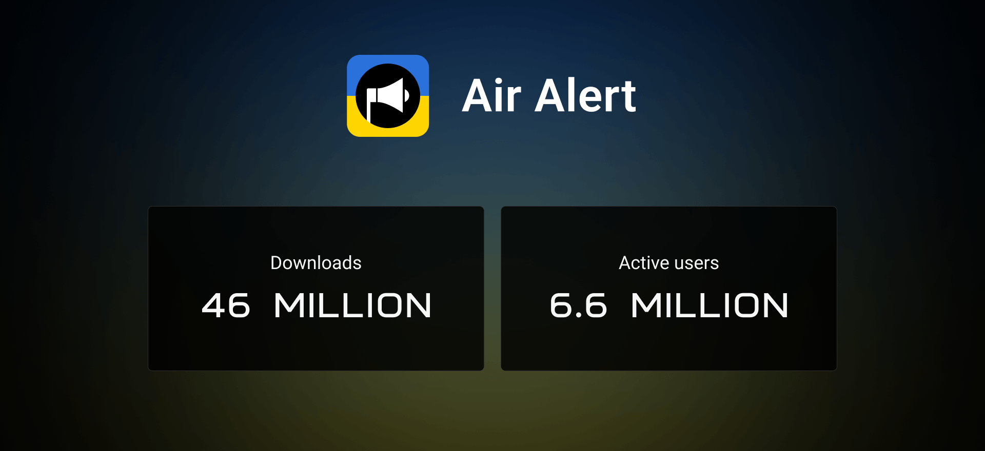 Air Alert app in figures since the launch in 2022