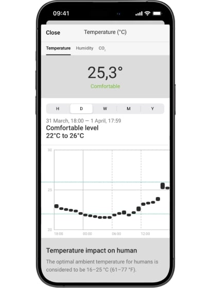 Diagramme und Verlauf in der App