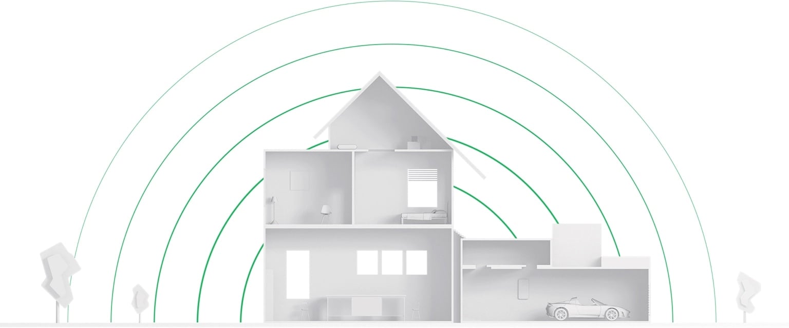 Правда ли у Ajax такая большая дальность работы?