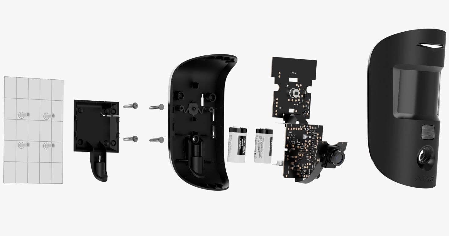 Discover future-proof hardware