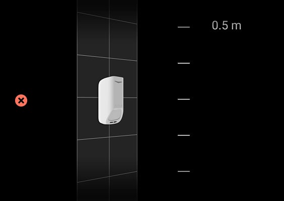 Correct installation height