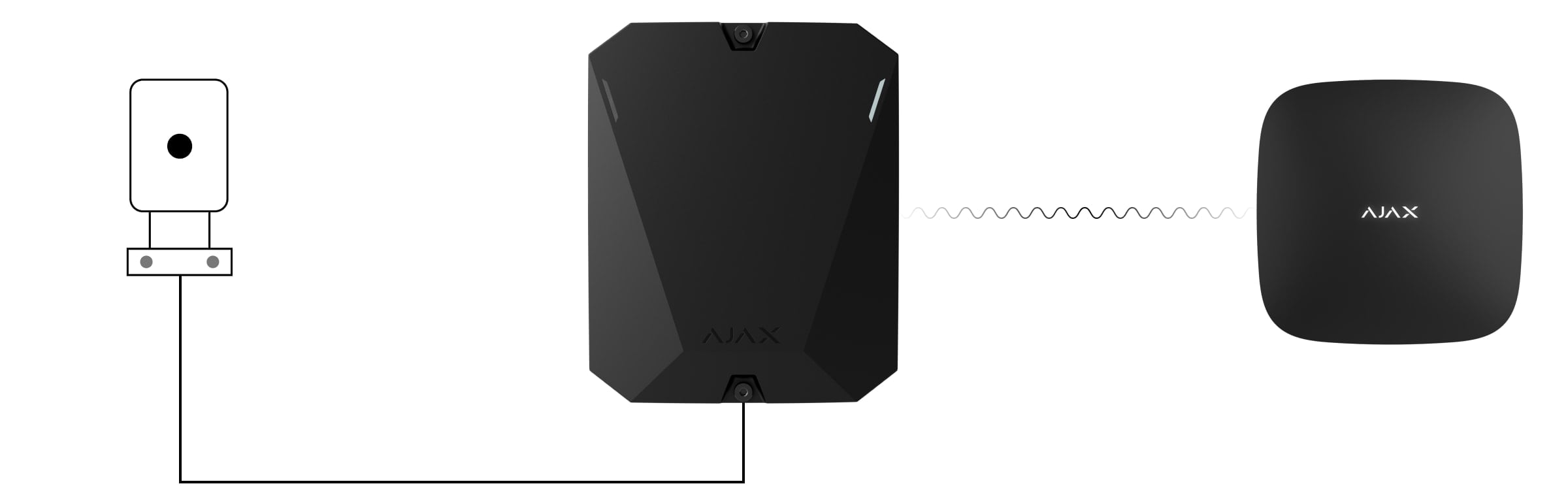 ajax multitransmitter jeweller