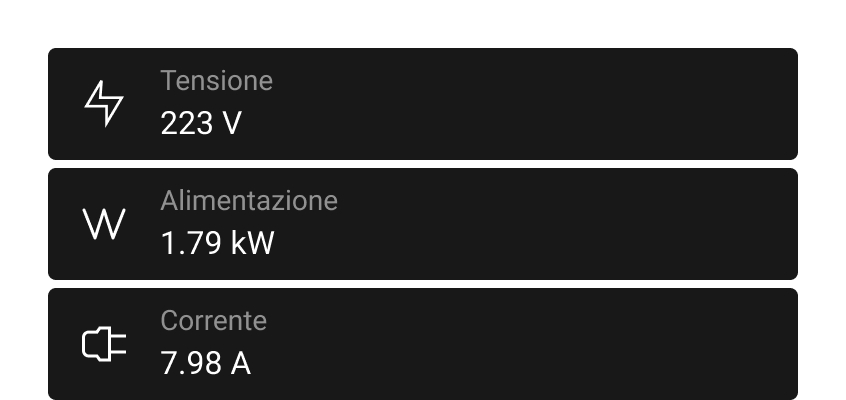 Monitoraggio del consumo energetico tramite l'app