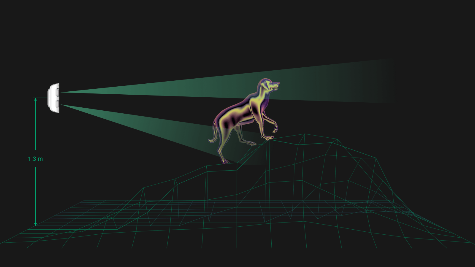 Haustier-Immunität von Ajax