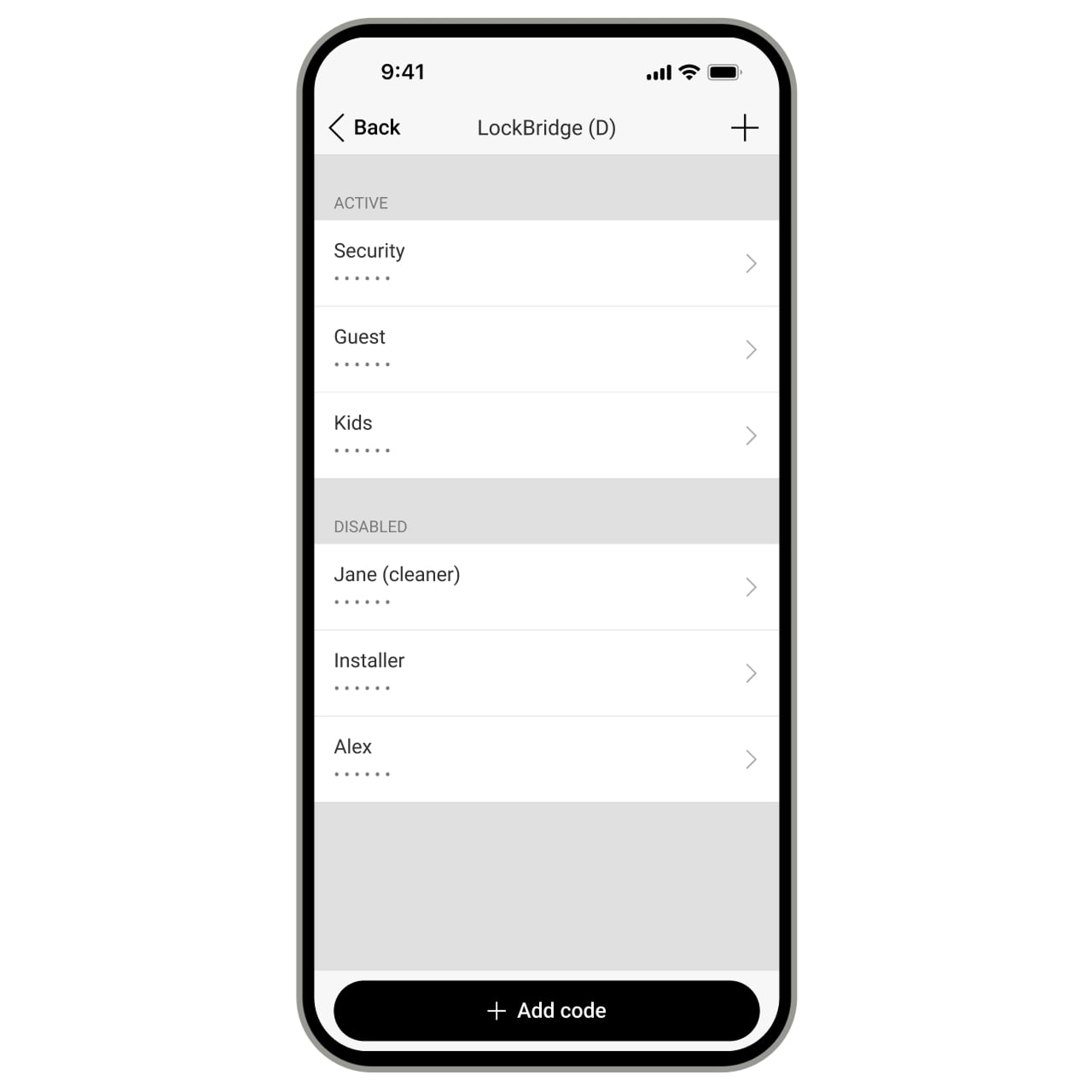Fernsteuerung des Schlosszugangs
