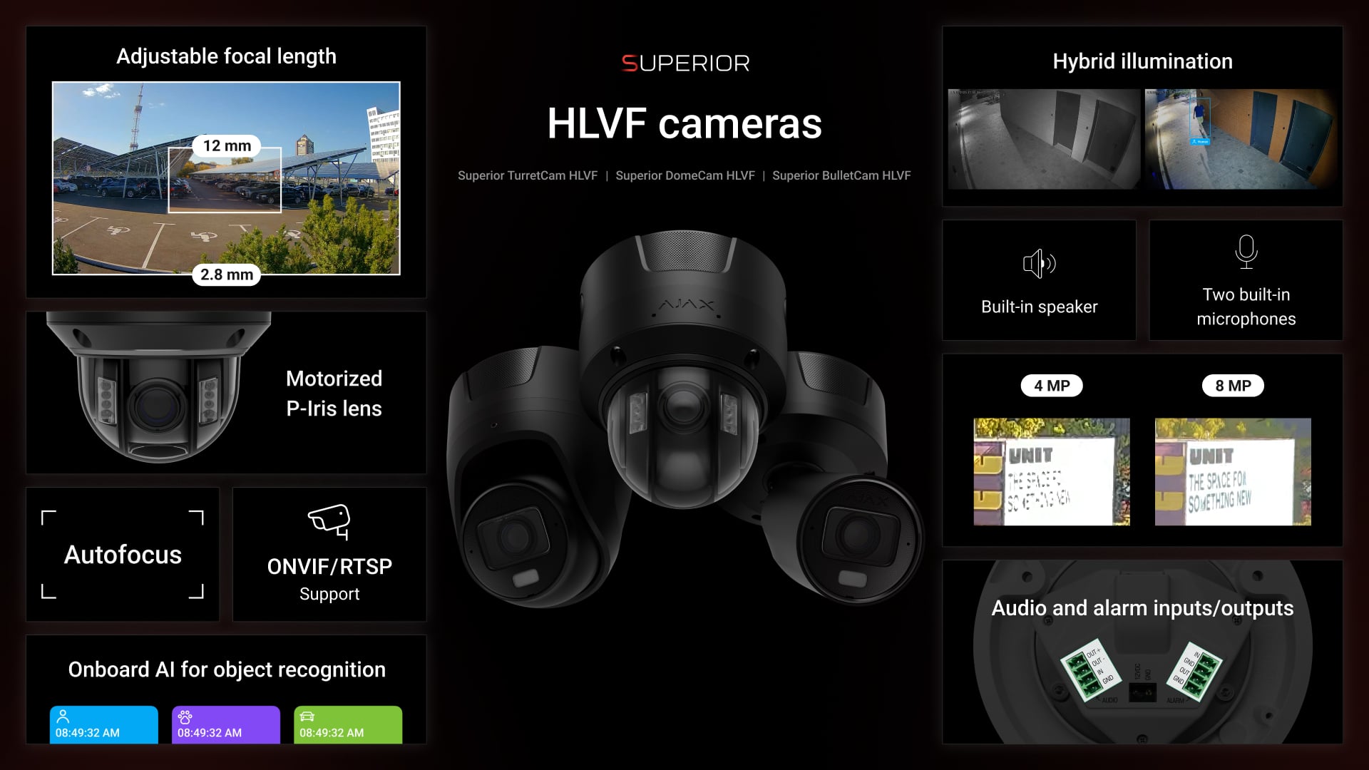 Superior HLVF cameras