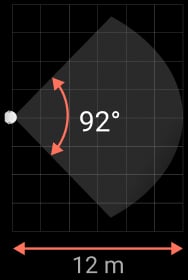 Horizontal angle