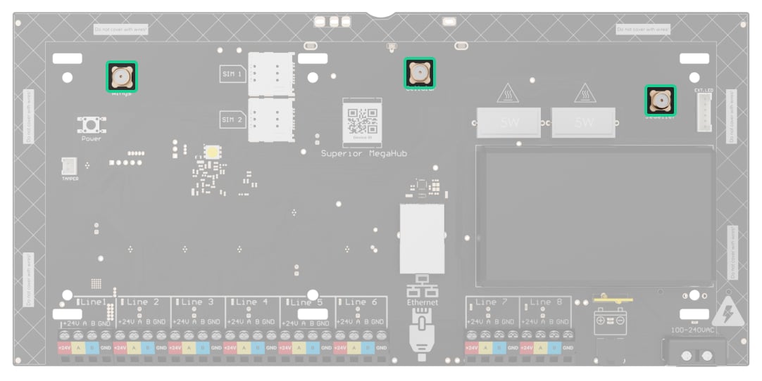 Разъемы для внешней антенны
