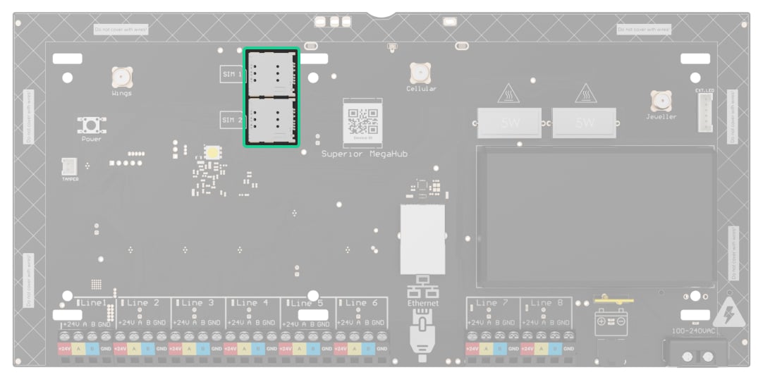 Сотовая связь