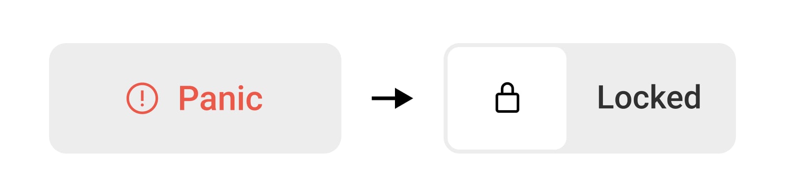 Ein Schloss reagiert auf Systemereignisse