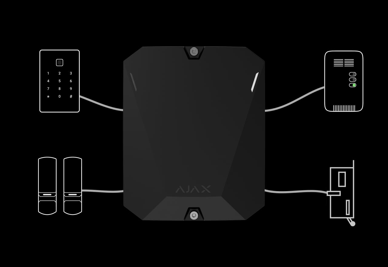 Vergrößern Sie die Leistung der Ajax Systeme