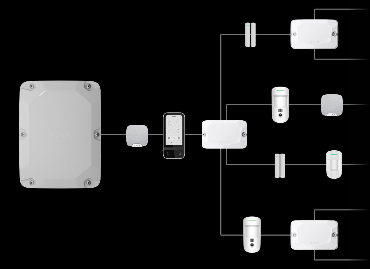 Топология Дерево