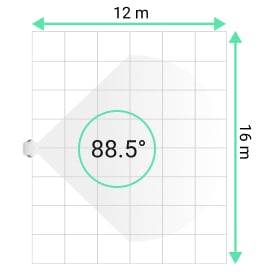 Vertical viewing angle