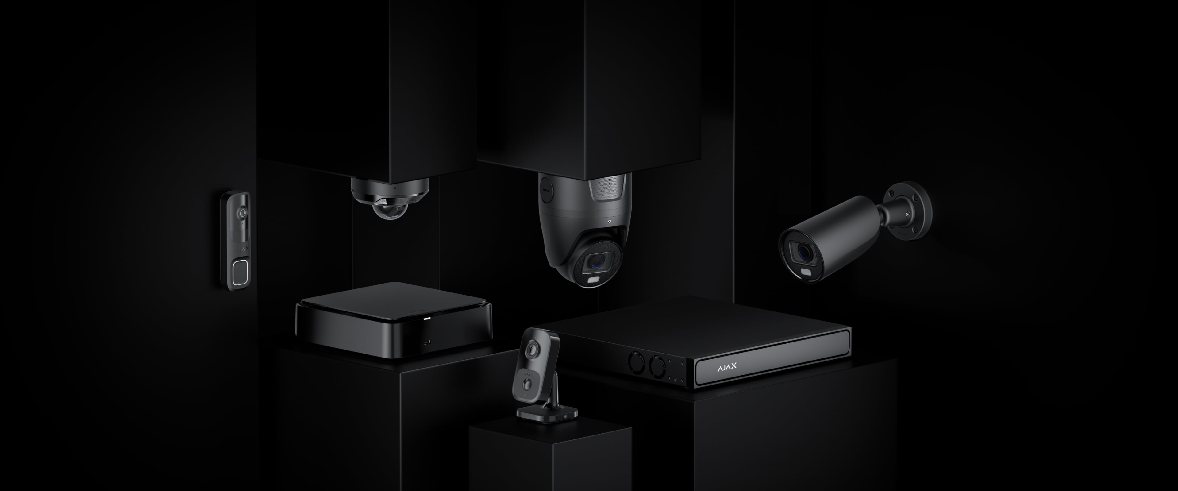 Video surveillance solution